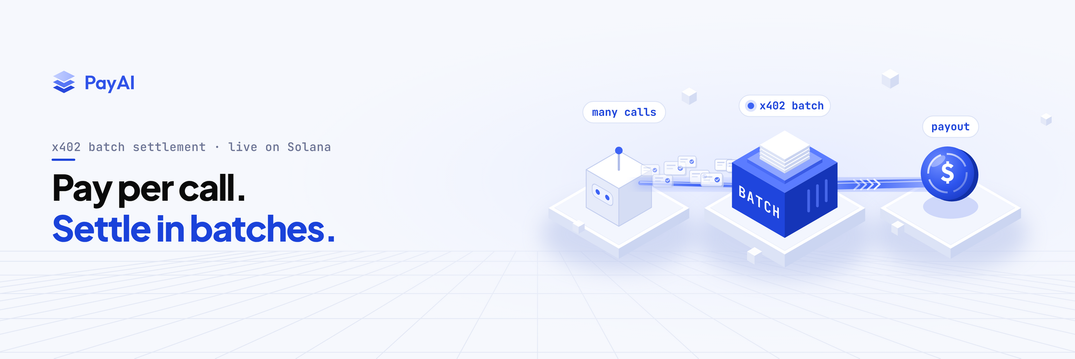 x402 batch settlement on Solana: an AI agent sends pay-per-request vouchers into a batch channel on the PayAI Facilitator, which pays out USDC to the merchant in periodic claims, for agentic 