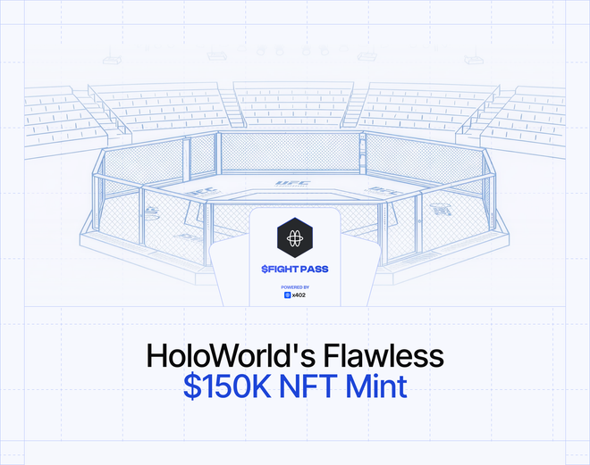 Image of: HoloWorld's $150K NFT Pass Mint: How x402 and PayAI Delivered Zero-Failure Payments