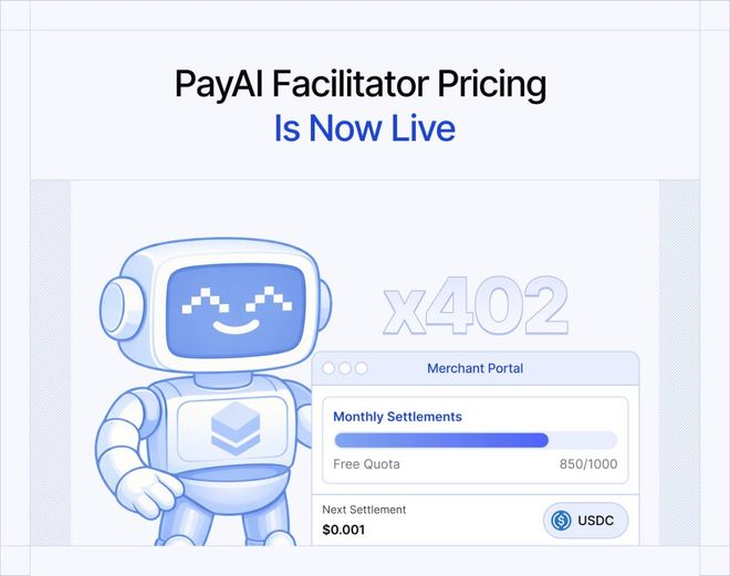 Image of: Product Update: PayAI Facilitator Pricing Is Now Live