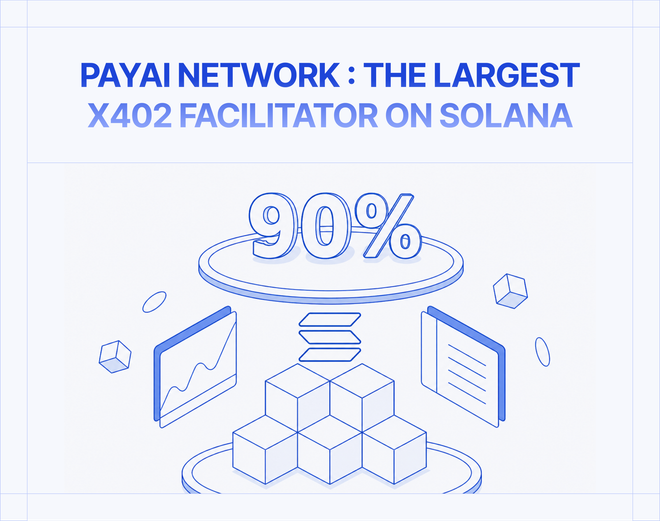 Image of: PayAI Network: The Largest x402 Facilitator on Solana