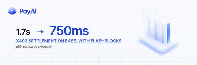 Image of: Sub-second x402 settlement on Base with Flashblocks