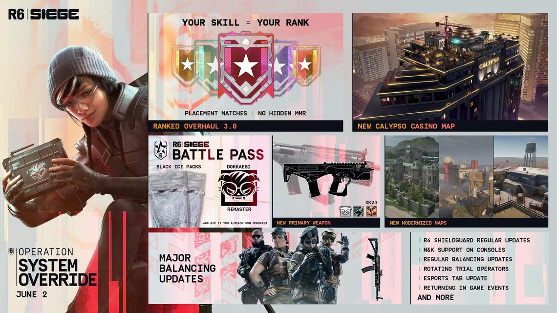 Patch Day Pandemonium: Siege and Marathon Lead a Historic June 2 Competitive and RPG Drop