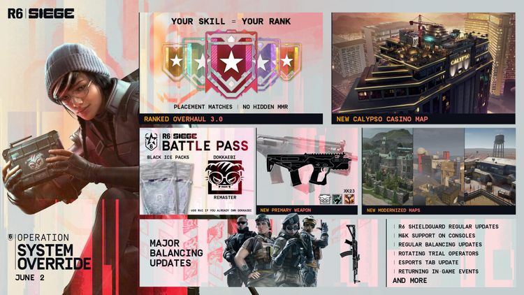 Patch Day Pandemonium: Siege and Marathon Lead a Historic June 2 Competitive and RPG Drop