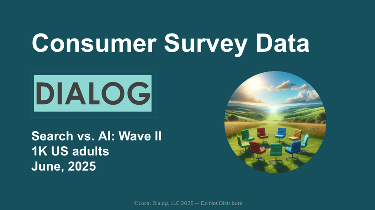 Data: How Consumer AI Usage Is Evolving