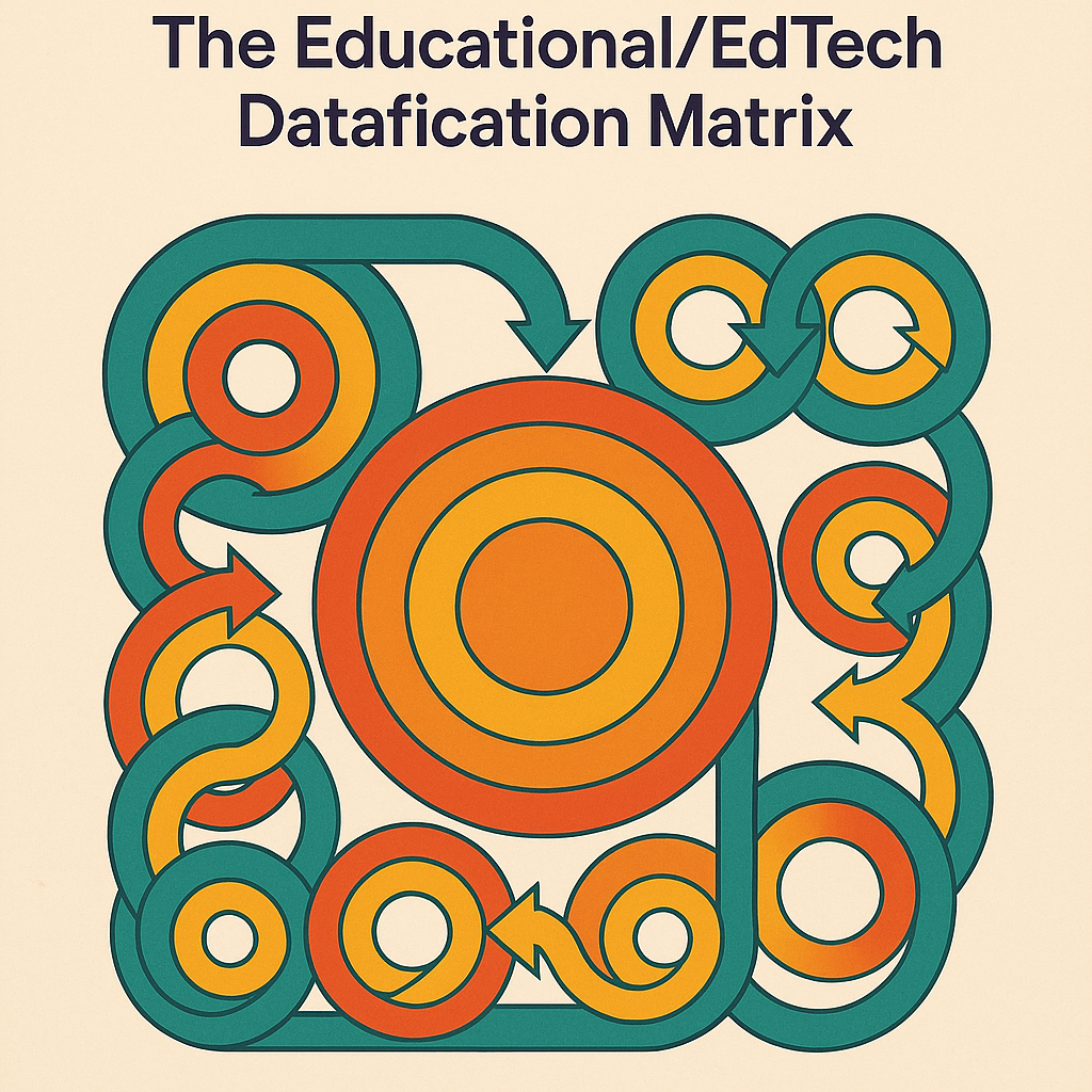The Educational/EdTech Datafication Matrix