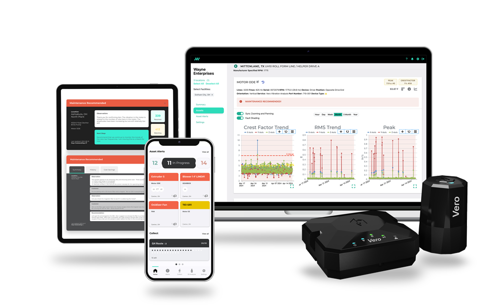 AssetWatch raises $38 million for AI-powered monitoring for manufacturers