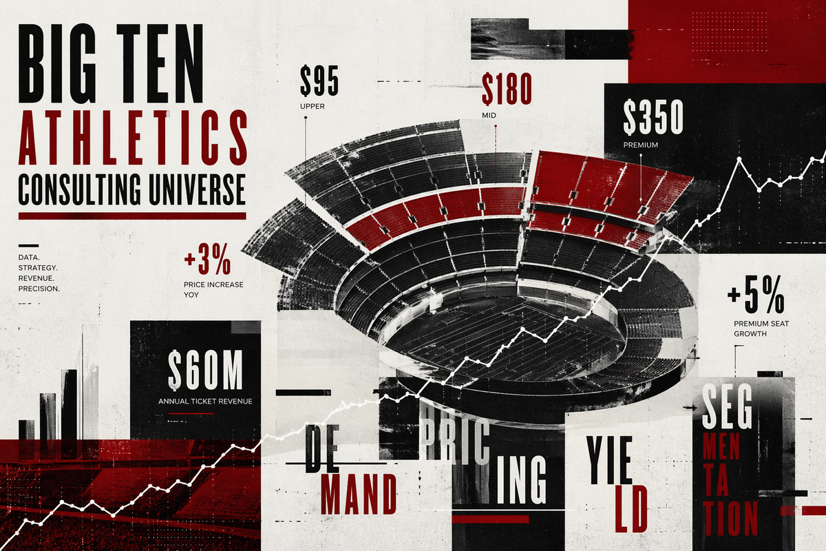 How Big Ten Programs Are Spending Millions on NIL Lawyers, Agents, and Consultants