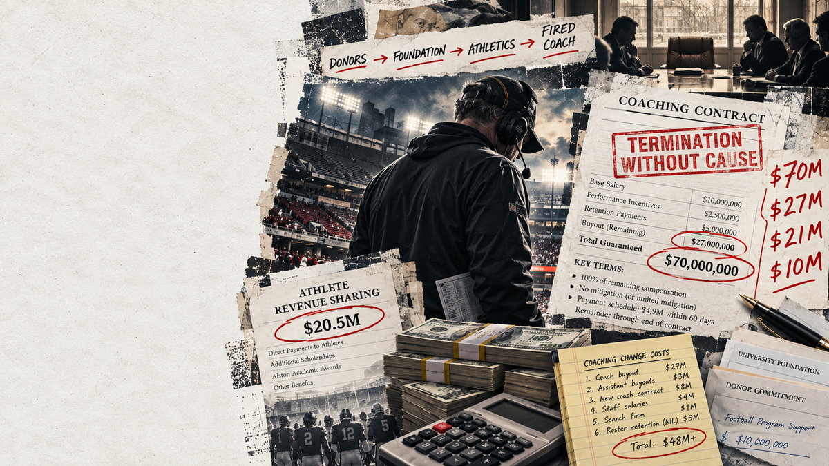 Big Ten Coaching Buyouts: What It Costs to Fire Every Football Coach