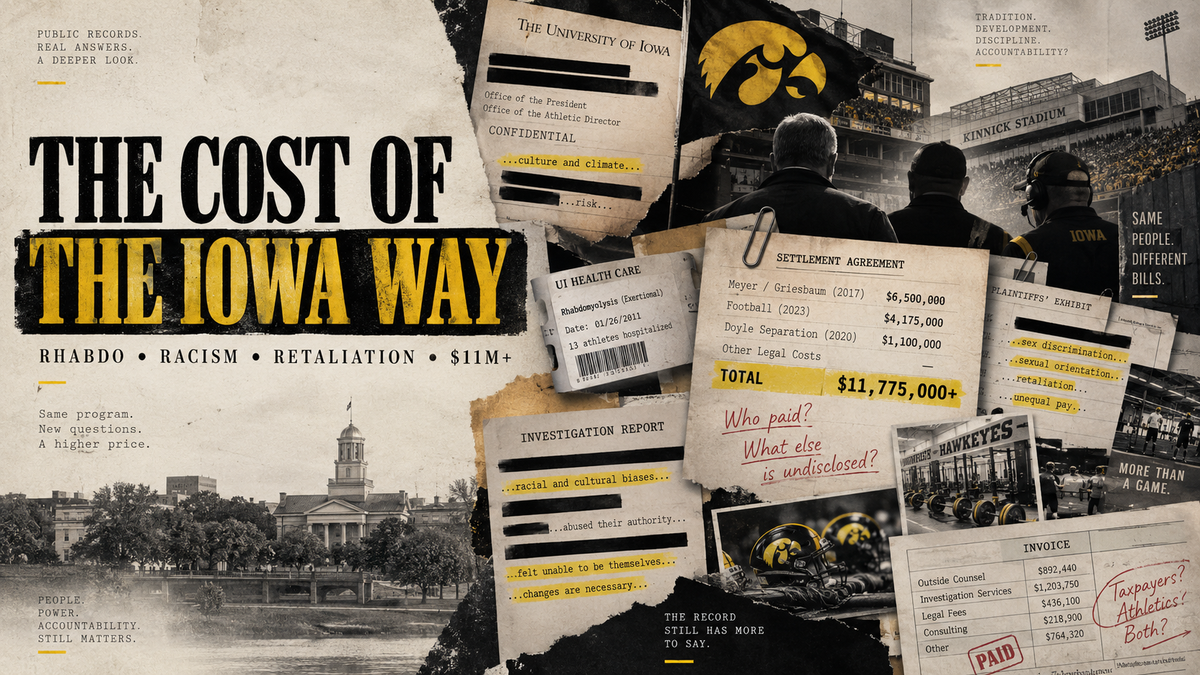 The Cost of the Iowa Way: Inside Iowa Athletics’ Scandals and $11 Million in Legal Settlements