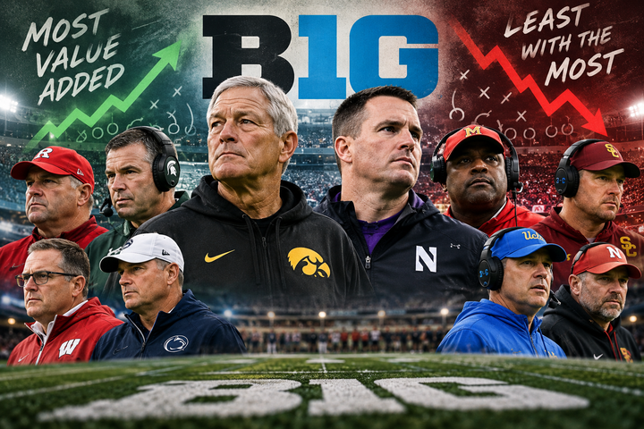 Big Ten Football Coaches: Who Does the Most with the Least?