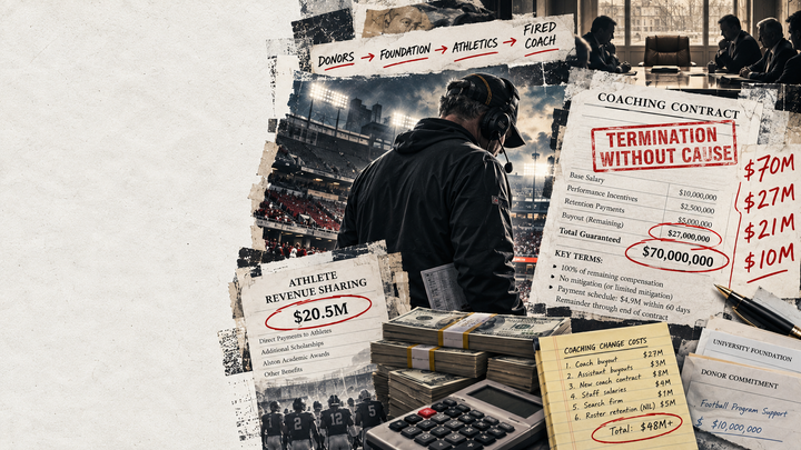 Big Ten Coaching Buyouts: What It Costs to Fire Every Football Coach