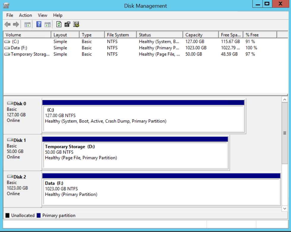 Configuring the new disk