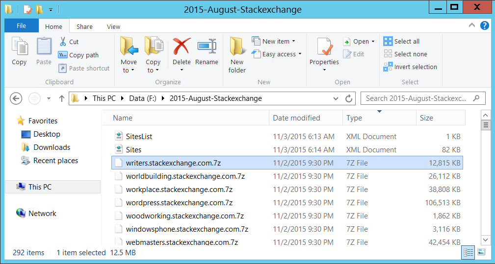 Overview of all the sub-archives