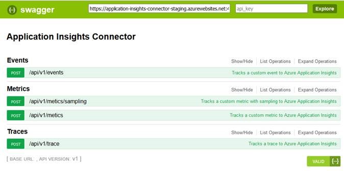 Change Operation Metadata