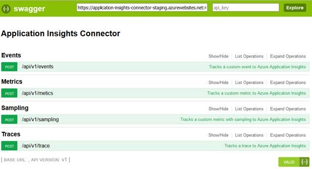 Seperate Across Controllers