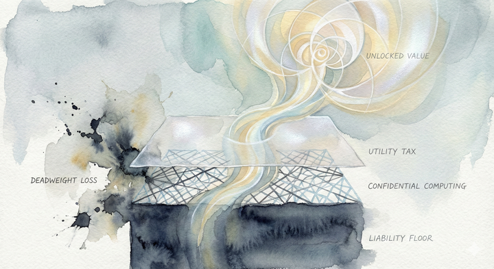 Strategic Valuation of Data Governance in the AI Economy