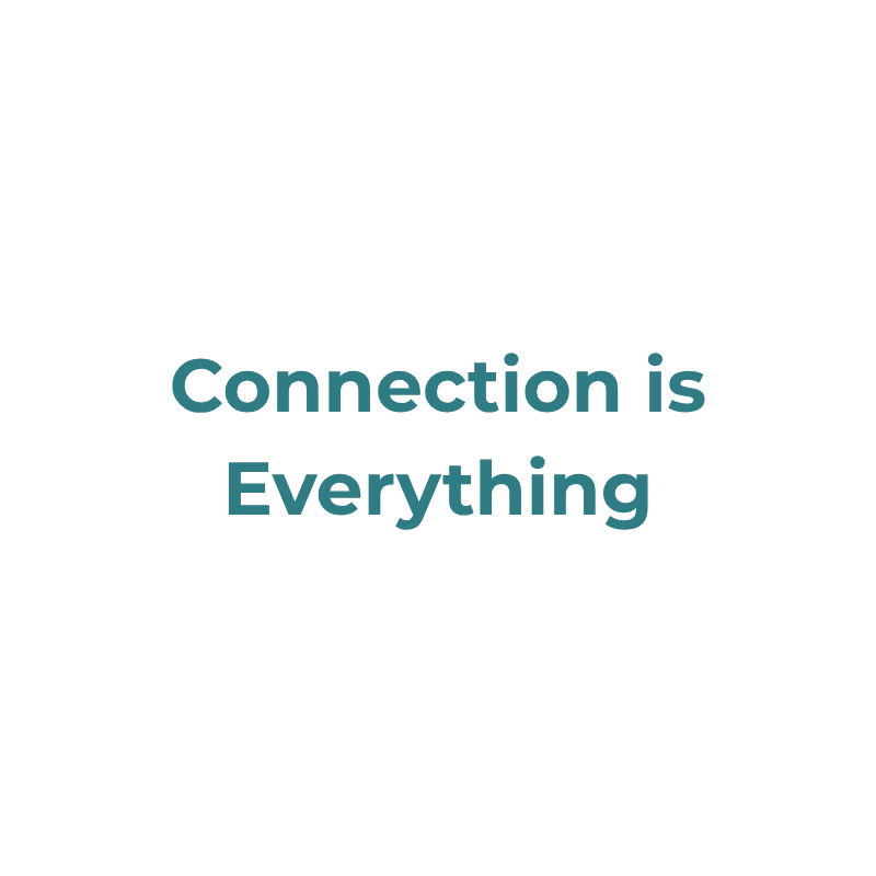 Inquiry/discovery call confirmation