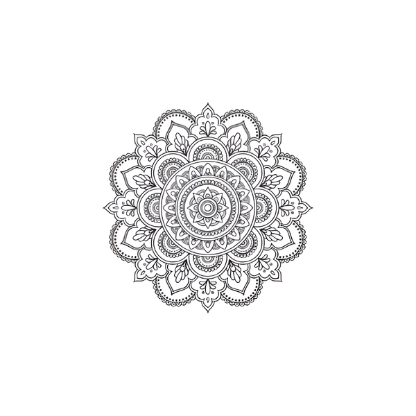 Yoga Styles