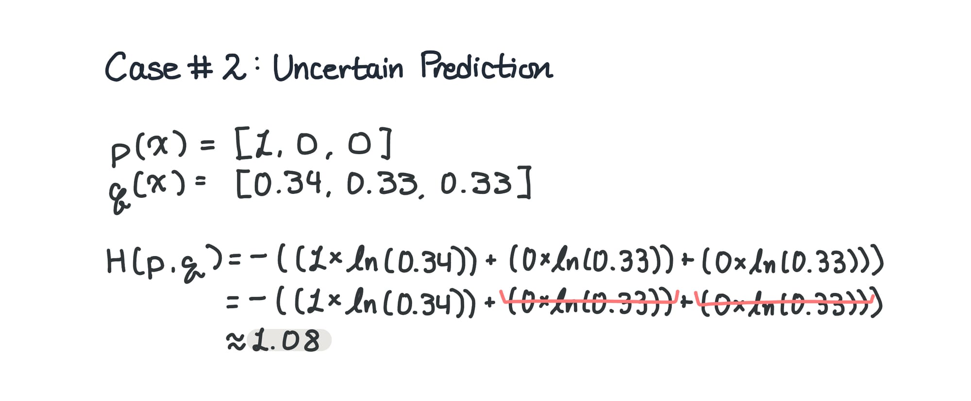 An uncertain prediction like a random guess has a higher cross entropy value