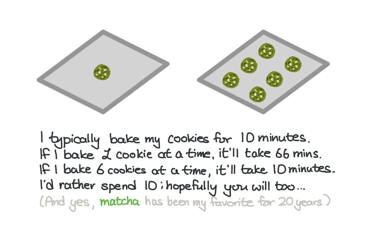 Datasets and DataLoaders: Part 2