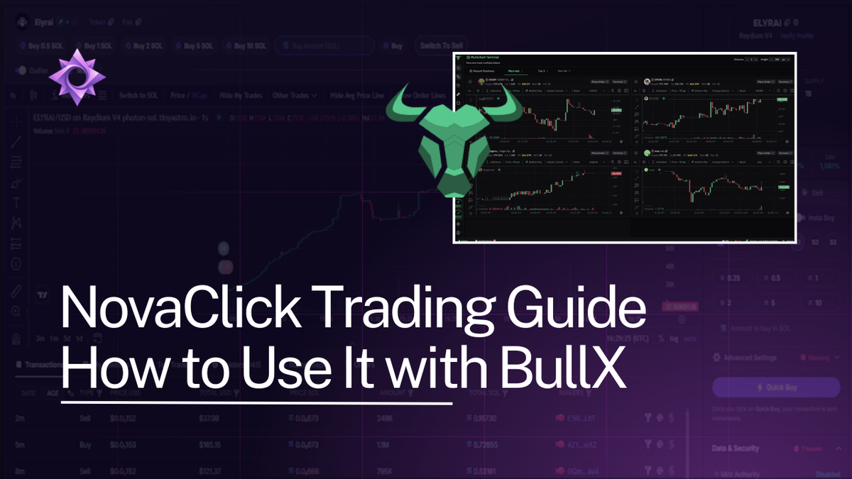 NovaClick Trading Guide | How to Use NovaClick with BullX