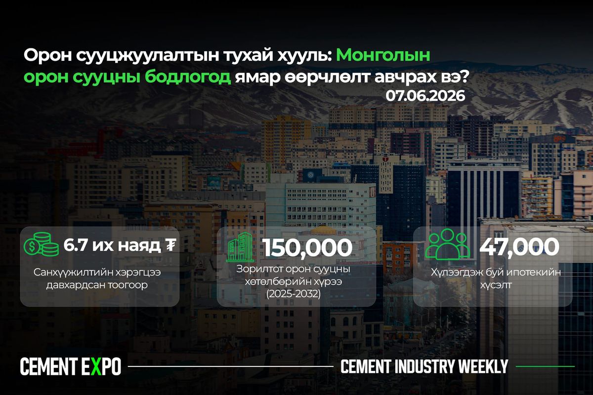 Орон сууцны бодлогын шинэчлэл: Хууль хангалттай юу, хэрэгжилт чухал уу?