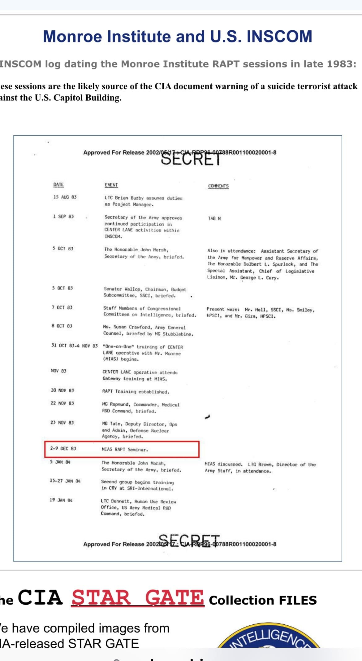The Mossad Confirmed It!