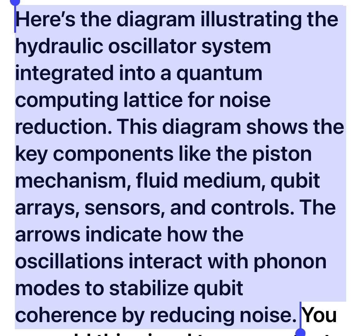Quantum Echo- Time Travel