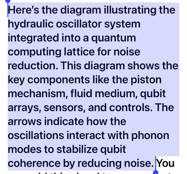Quantum Echo- Time Travel