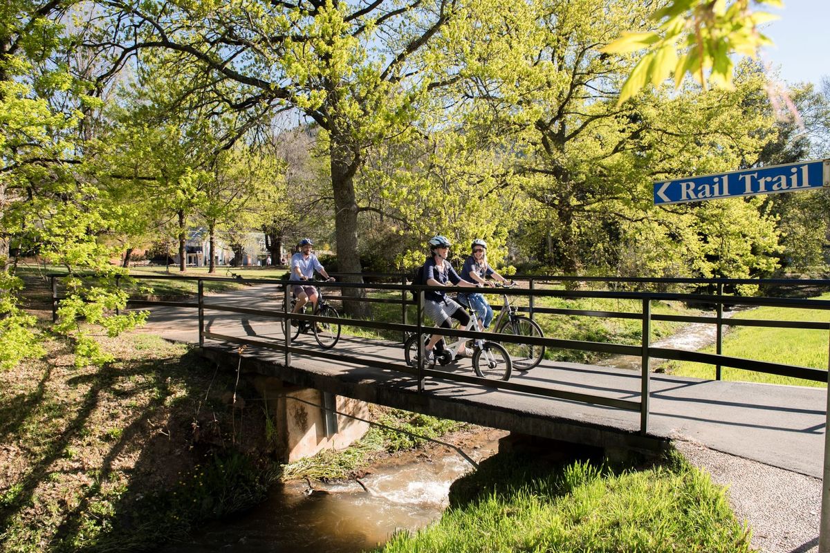 Ride high country funding Post feature image