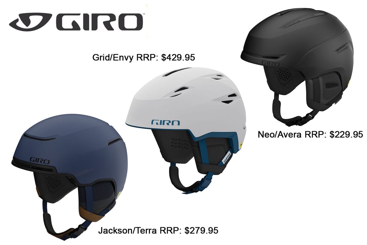 Giro Helmets Post feature image