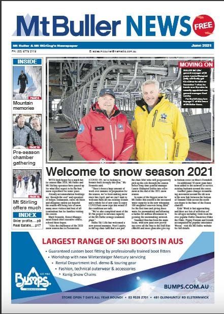 2021 June 8 Post image