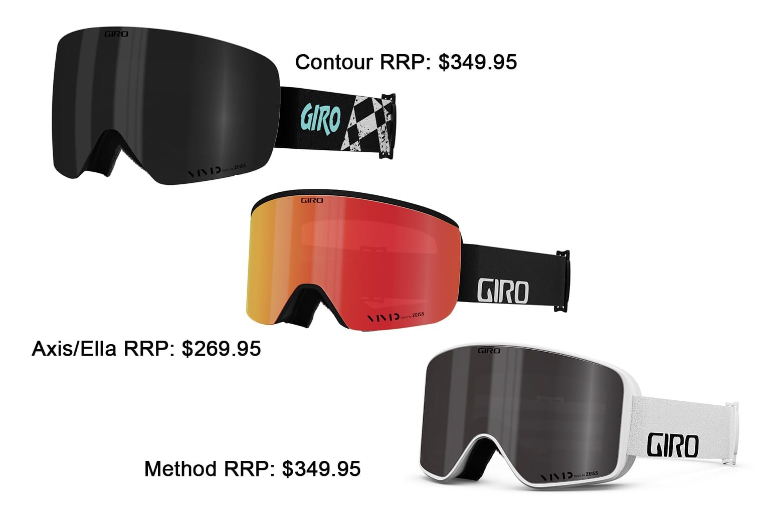 Giro Goggles Post image