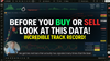 "To Sell Or Not To Sell?" The Cycle Is Done If This Happens