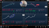 Things Are Getting Serious. We Are Days Away From A Potential Collapse.