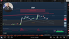 I'm Buying $10,000 Today - But I'm Still Flash Crash Ready. Very Strategic Session Today.