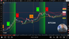 Massive Selloff Coming? Why I'm Buckling Down The Roof For The Hurricane Selloff I See Coming