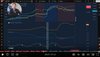 Timing The Bottom of BTC And Altcoins (These Charts Have Done It Every Time!)