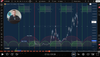 This Will Blow Your Mind! Time Cycle Theory Says The Bitcoin BOTTOM Will Come...