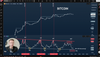 8 New Charts To Help You Time The Bitcoin Bottom (Don't Miss This)