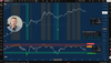 DO NOT MISS THIS! (10 New On-Chain Metric Charts Showing The Bitcoin Bottom)