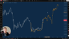 If The Bear Market Bottom Is In...