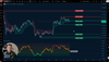 The Historic Collapse Before The Pump