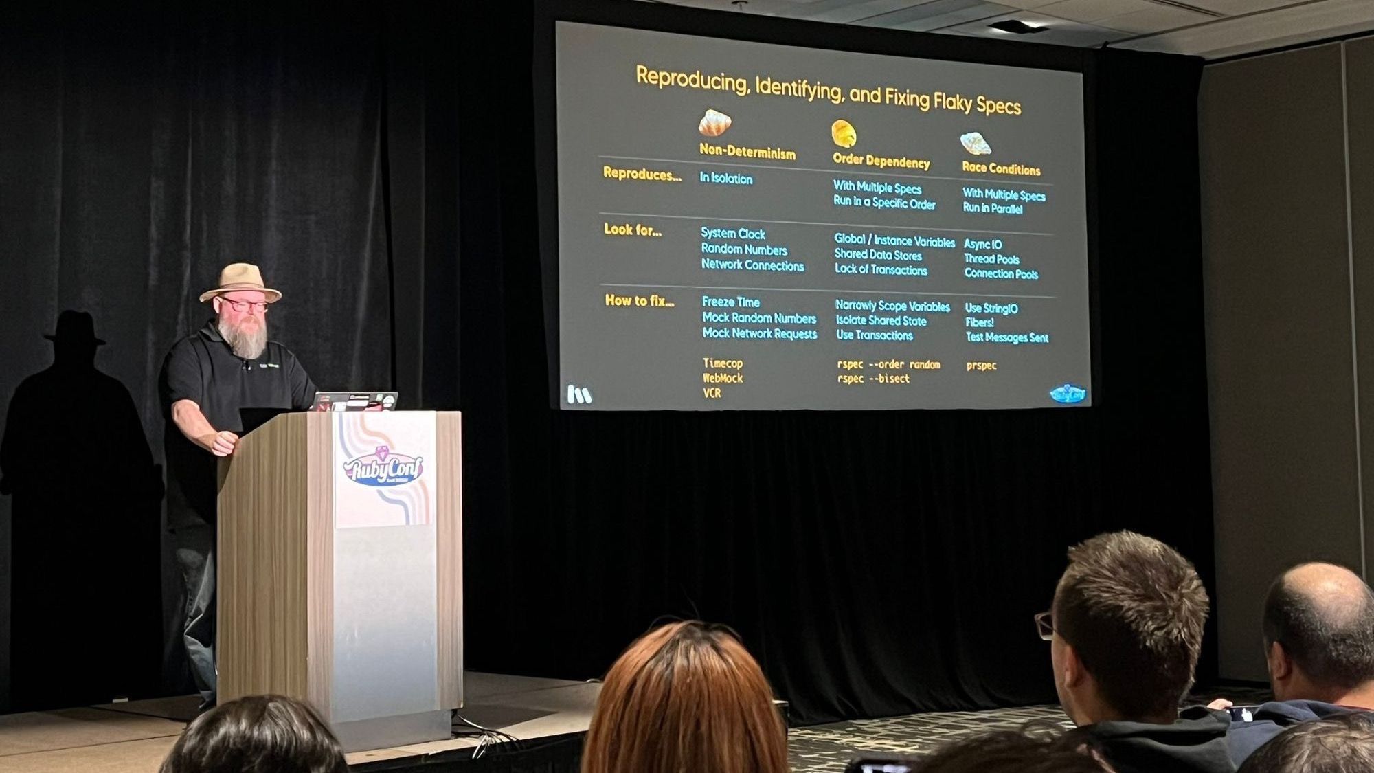 Alan Ridlehoover behind the RubyConf 2023 lectern, presenting a slide entitled Reproducing, Identifying, and Fixing Flaky Specs