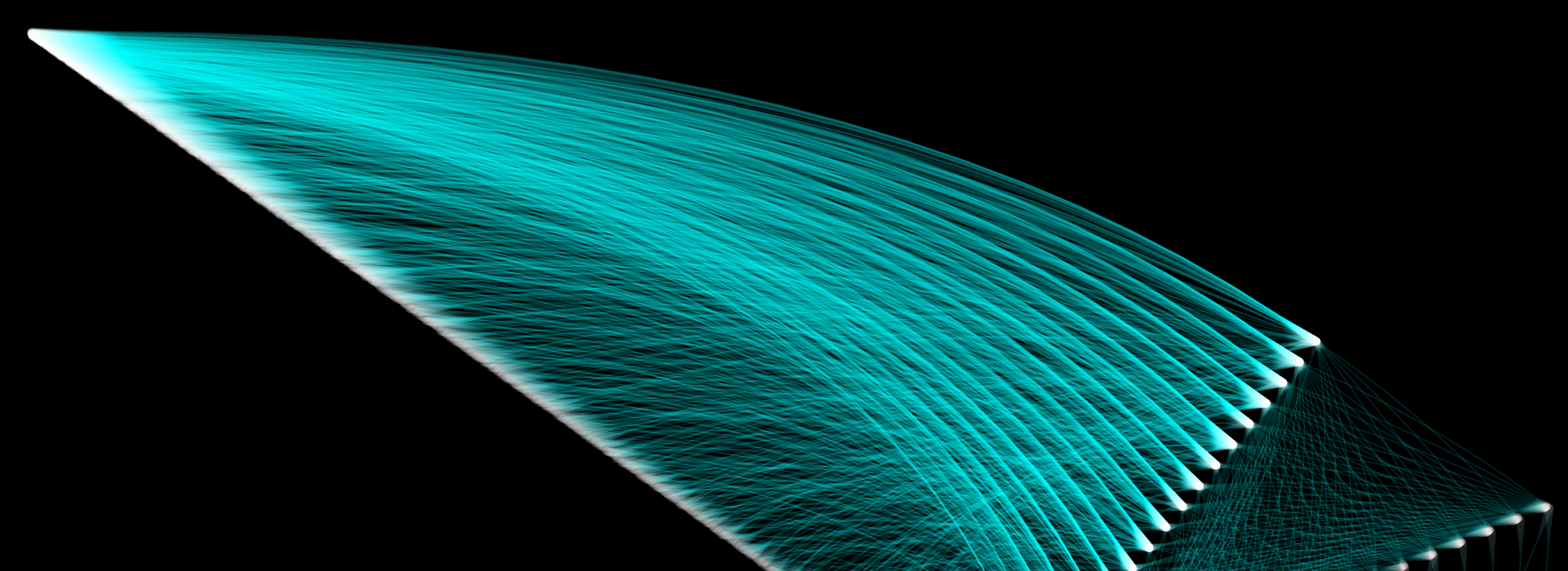 Hive Plots for Cybersecurity