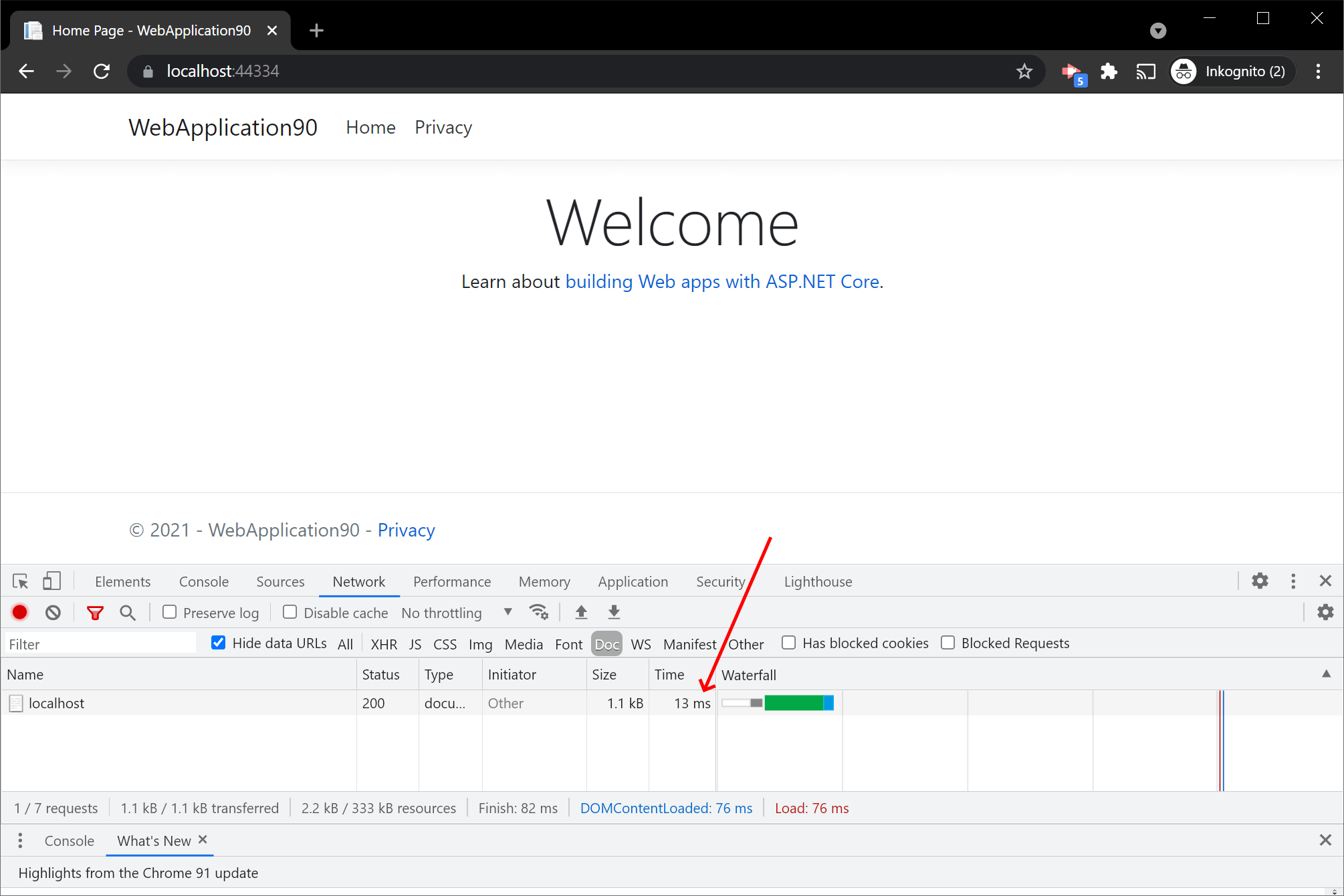 Optimized performance