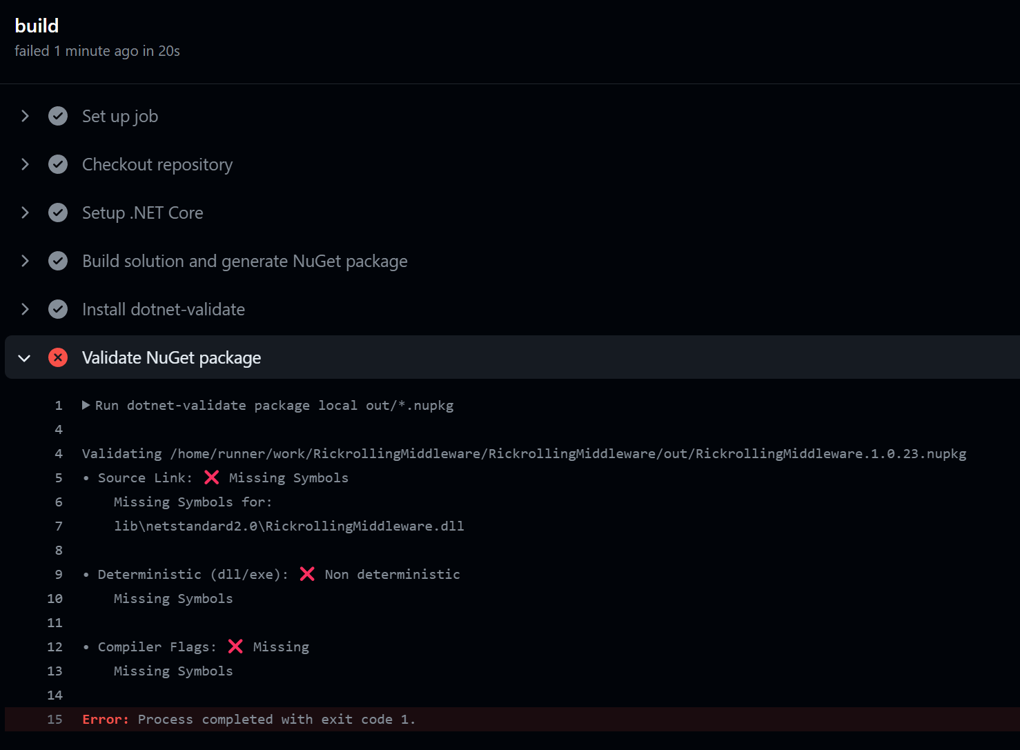 Validate NuGet package on GitHub