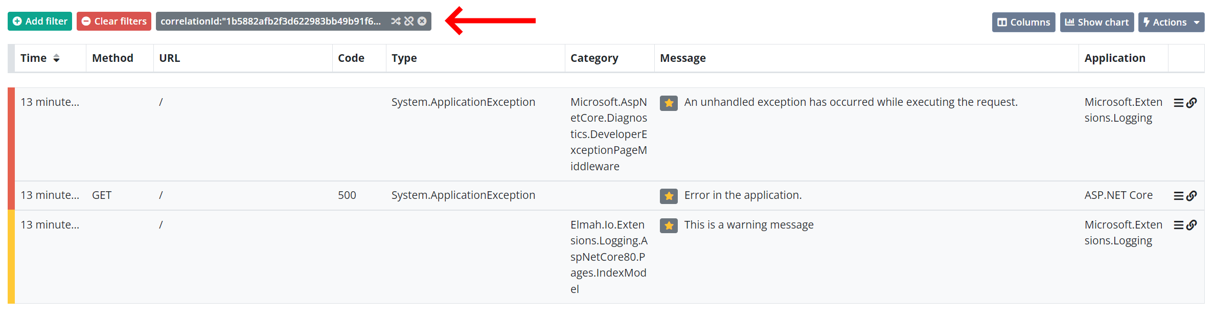 Correlated search result