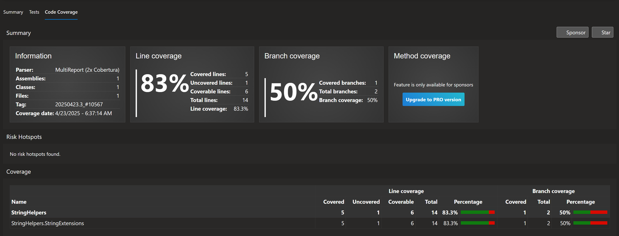 Code coverage report