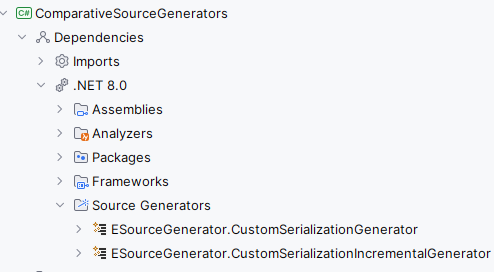 Generators